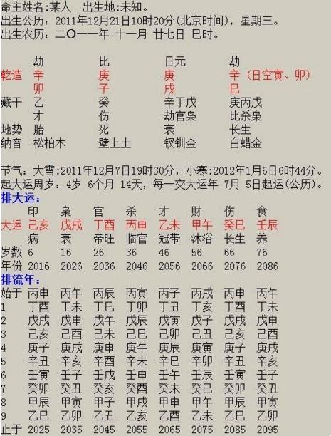 起運計算|八字算命入門：什麼是大運，排大運方法，怎麼排大運。